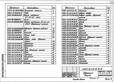 Выпуск 1 Ворота распашные для проема 3,0х3,0 м. Рабочие чертежи