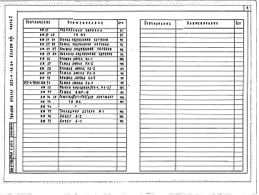 Альбом 17 Изделия заводского изготовления