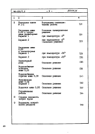 Альбом 11 Часть 8 Сметы Раздел 8-1.10 Для строительства на неравномерно сжимаемых грунтах