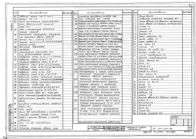 Альбом 1 Часть 1 - Пояснительная записка. Архитектурно-строительные решения (стр. 2-87)