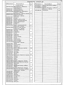 Альбом 2 Нетиповые изделия. Конструкторская документация.    