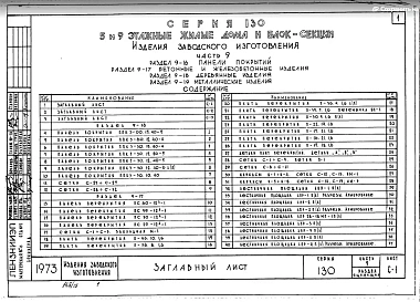 Часть 9 Раздел 9-16 Панели покрытий. Раздел 9-17 Бетонные и железобетонные изделия. Раздел 9-18 Деревянные изделия. Раздел 9-19 Металлические изделия
