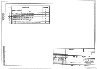 Альбом 3 Спецификации оборудования. Опросный лист на камеры КСО-203. Опросный лист на щит 0,4 кВ на базе ЩО-70. Опросный лист на щит 0,4 кВ на базе ШНН. Спецификации оборудования. Спецификации материалов, изделий и конструкций