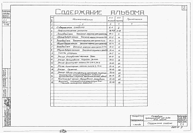 Альбом 1 Строительная часть и оборудование (для площадок без грунтовых вод)