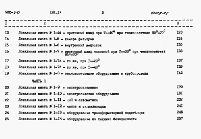Альбом 8 Сметы     