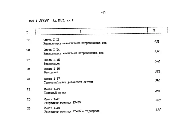 Альбом 12.1 Сметы. Котельная. Книга 1