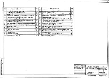 Альбом 2 Технология производства. Внутренний водопровод и канализация. Эскизные чертежи общих видов нетиповых конструкций    