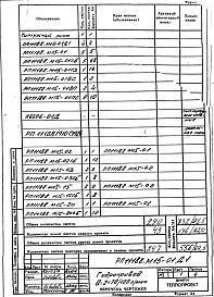 Альбом 3 Гидропривод Q=2х70/100 л/мин. Рабочая документация