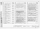 Альбом 1 Технологическая часть. Нестандартизированное оборудование, отопление и вентиляция, внутренний водопровод и канализация