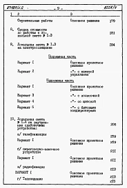 Альбом 7 Часть 8.85 раздел 8.1.87 Сметы на блок-секцию со встроенно-пристроенным магазином книги 1, 2