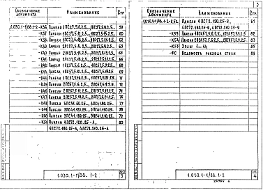 Выпуск 1-2 Панели из легких и ячеистых бетонов толщиной 250 мм для стен общественных зданий и вспомогательных зданий промышленных предприятий. Опалубка и армирование. Рабочие чертежи