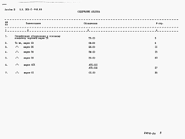Альбом 3 Спецификации оборудования     