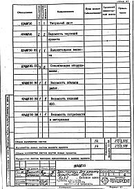 Альбом 3 Силовое электрооборудование. Рабочая документация
