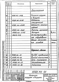 Альбом 11 Механизм загрузки и выгрузки. Рабочая документация