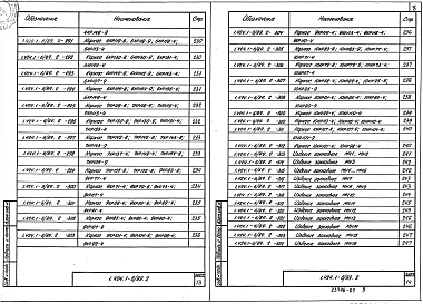 Выпуск 2 Части 1, 2 Арматурные и закладные изделия. Рабочие чертежи