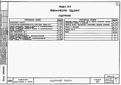 Альбом 7 Часть 10 Изделия заводского изготовления