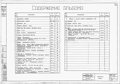 Альбом 2 Строительная часть и оборудование (для площадок с грунтовыми водами)