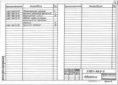 Выпуск 0-5 Пролетные строения длиной 12, 15 и 18 м сборные железобетонные предварительно напряженные, армированные канатами К-7. Материалы для проектирования 