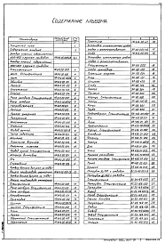 Альбом 7 Нестандартизированное оборудование. Затворы щитовые, сигнализатор уровня осадка и фасонные части 