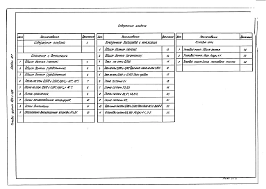 Альбом  10.7 Котельная. Сантехнические устройства