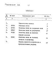 Альбом 3 Сметы