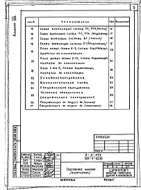Альбом 13 Проектная документация на приспособление хозяйственно-бытовых помещений в подвале под ПРУ