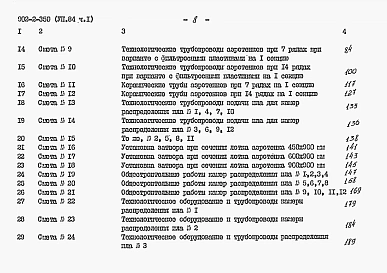 Альбом 7 Сметы. Части 1, часть 2              