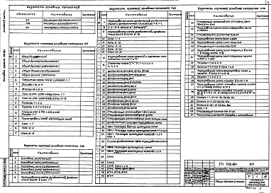 Альбом 2 Часть 1 Архитектурно-строительные чертежи