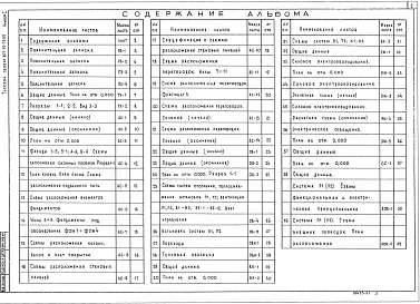 Альбом 1 Пояснительная записка. Технология производства. Архитектурно-строительные решения. Отопление и вентиляция. Внутренние водопровод и канализация. Силовое электрооборудование. Связь и сигнализация. Автоматизация отопления и вентиляции