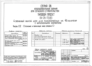 Альбом 1 Части 0, 01, 02, 03, 1, 2, 3, 4, 5, 6 Общая часть. Архитектурно-строительные чертежи ниже отм. 0,000. Отопление и вентиляция ниже отм. 0,000. Водопровод и канализация ниже отм. 0,000. Архитектурно-строительные чертежи выше отм. 0,000. Отопление и