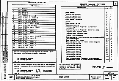 Альбом 6 Часть 1.85, 2, 3, 4, 5, 6 Архитектурно-строительные чертежи, отопление и вентиляция, водоснабжение и канализация, газоснабжение, электрооборудование, устройства связи выше отм.0.000