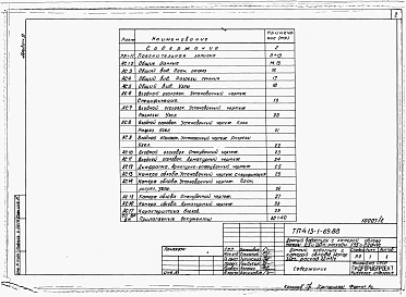 Альбом 2 Донный водоспуск с камерой облова. Напор 3,0 м. Ра сход 2,2 м3/с. Пояснительная записка. Строительные чертежи. Ведомости объемов работ. Ведомости потребности в материалах. Спецификации оборудования     