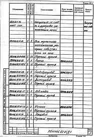 Альбом 1 Рабочая документация
