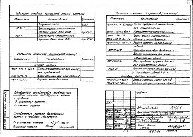 Альбом 2 Архитектурно-строительные чертежи выше отметки 0.000 (АС.1-1)