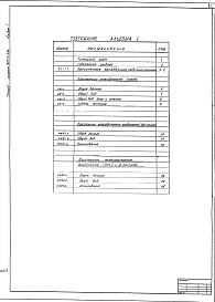 Альбом 1 Пояснительная записка. Конструкции железобетонные ствола. Конструкции железобетонные фундамента