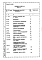 Альбом 3.85 Сметы Книги 1, 2 (части 1, 2), 3