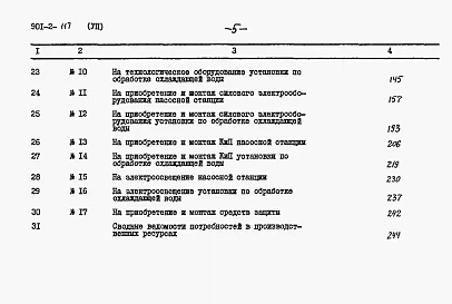 Альбом 7 Сметы