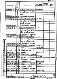 Альбом 1 Рабочий проект