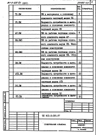 Альбом 16 Ведомости потребности в материалах  