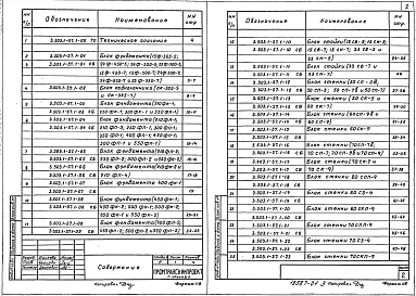Выпуск 1 Сборные железобетонные изделия. Рабочие чертежи