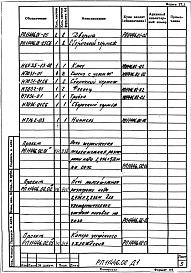 Альбом 1 Рабочая документация