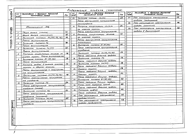Альбом 7 Электрическое освещение. Силовое электрооборудование. Связь и сигнализация. Автоматизация