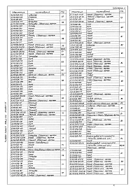 Альбом 20 Газопроводы и воздухопроводы