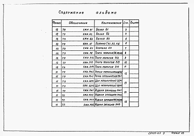 Альбом 3 Строительные изделия    