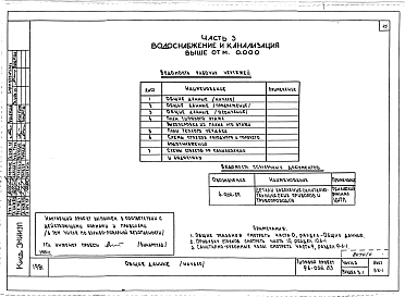 Альбом 8 Часть 1 Архитектурно-строительные чертежи выше отм.0.000. Часть 2 Отопление и вентиляция выше отм.0.000 Раздел 2-4 Отопление СРТ с конвекторами "Комфорт-20". Часть 3 Водоснабжение и канализация выше отм.0.000. Часть 4 Газопро