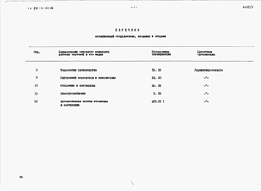 Альбом 3 - Спецификации оборудования.