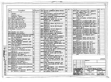 Альбом 2 Архитектурные решения. Конструкции железобетонные ниже отм.0.000