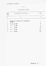 Альбом 3 Ведомости потребности в материалах  