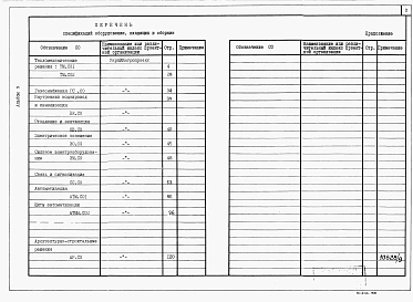 Альбом 9 Спецификация оборудования