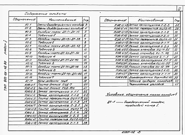 Альбом 2 Дождеприемные колодцы    